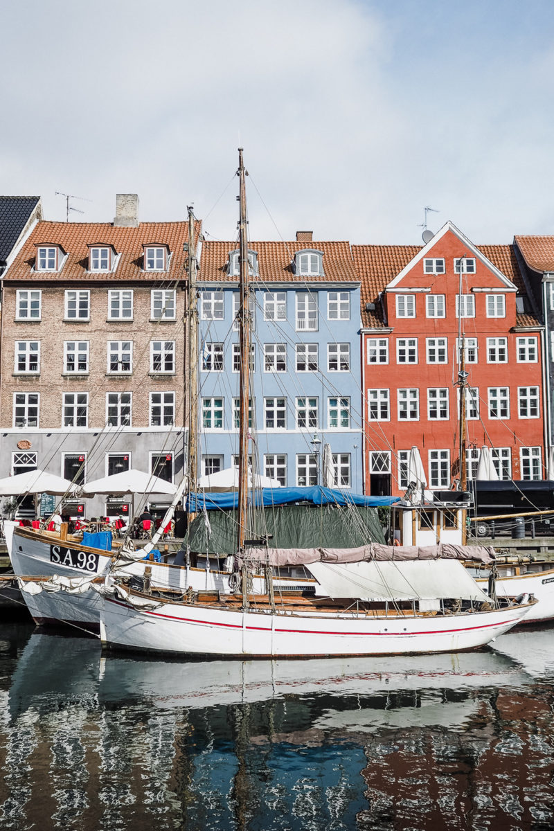 Copenhagen Travel Guide: 11 Things to Do in the Capital of Denmark ...