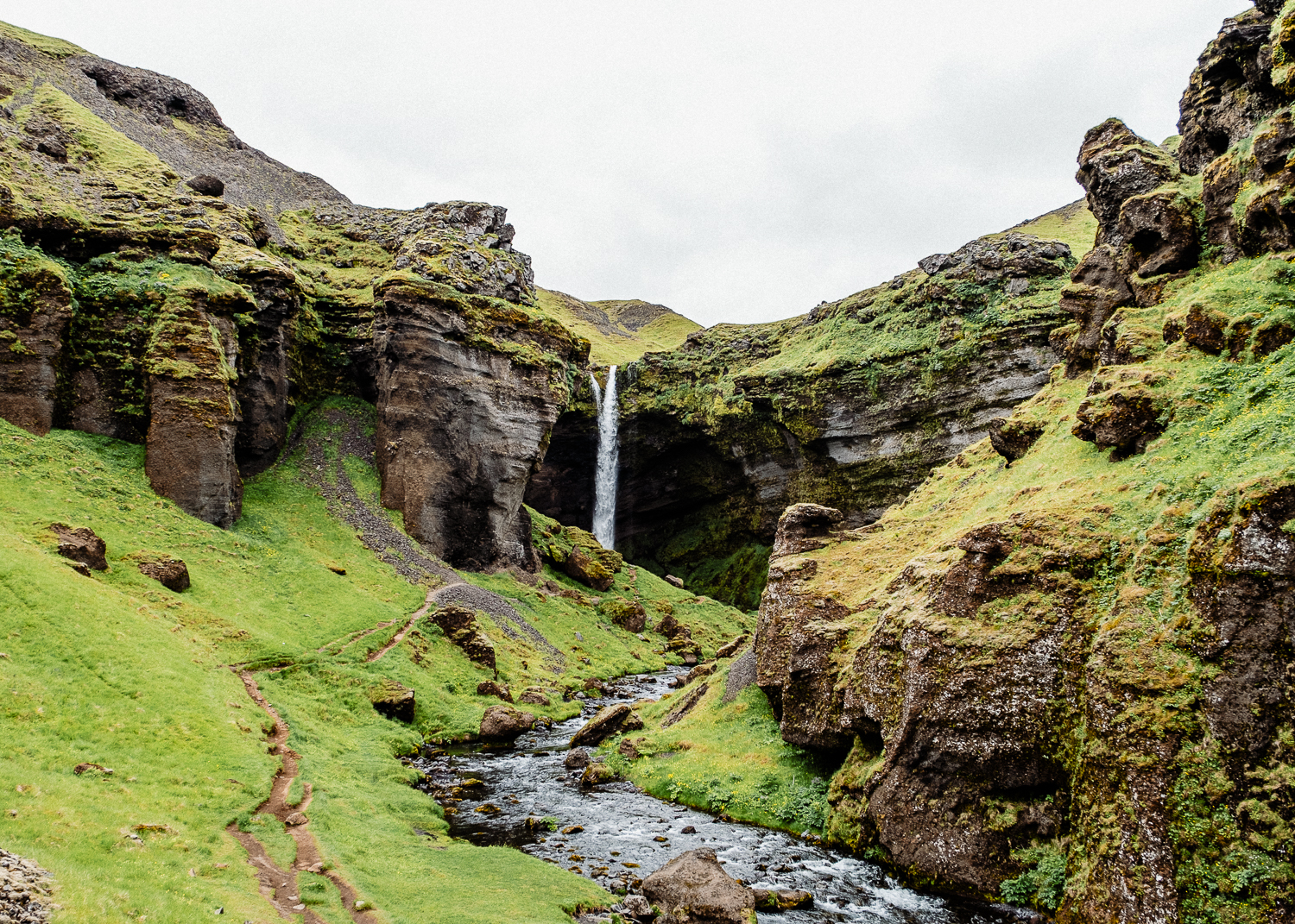 9 Beautiful Waterfalls in Iceland You Have to Visit - Heart for Wander